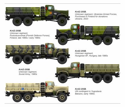1/72 KrAZ-255B Soviet 6x6 heavy duty truck w/ cargo body - Image 4