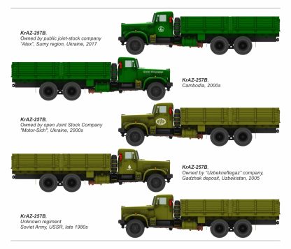 1/72 KrAZ-257B Soviet 6x4 heavy duty truck w/ cargo body - Image 4